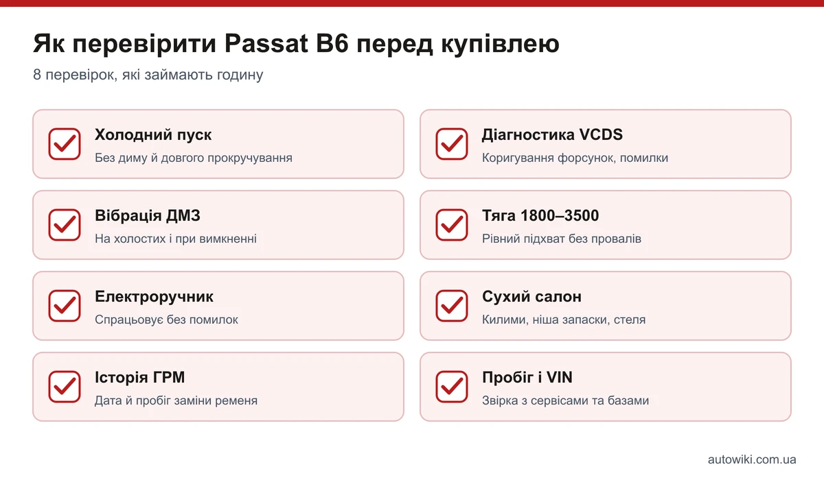 Чек-лист перевірки Passat B6 1.9 TDI перед купівлею: пуск, діагностика, ДМЗ, тяга, електроручник, салон, ГРМ, VIN